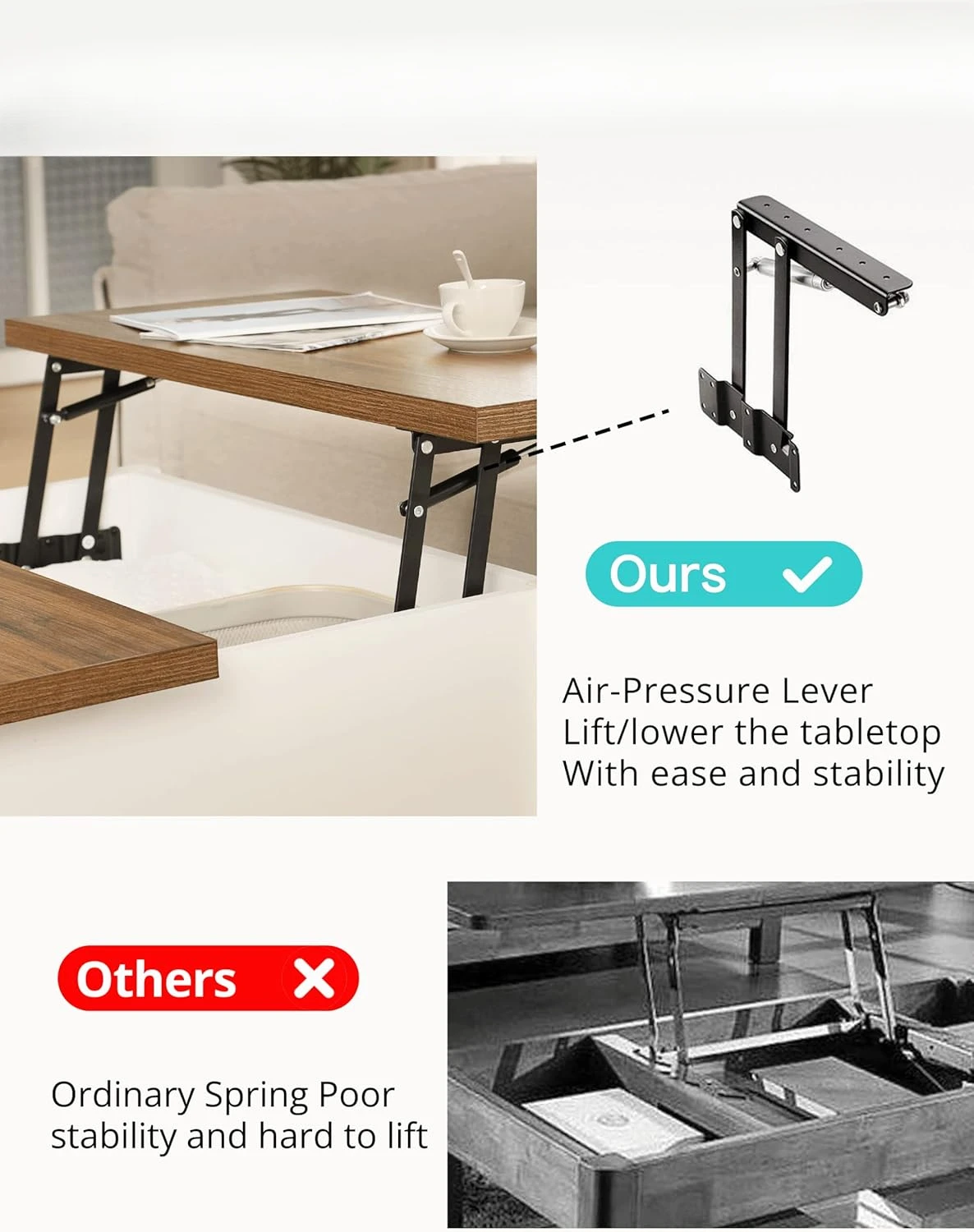 Dining Table with Storage Shelf, Retro Coffee Table, Farmhouse Storage with Lift Tabletop for Living Room, Office,White