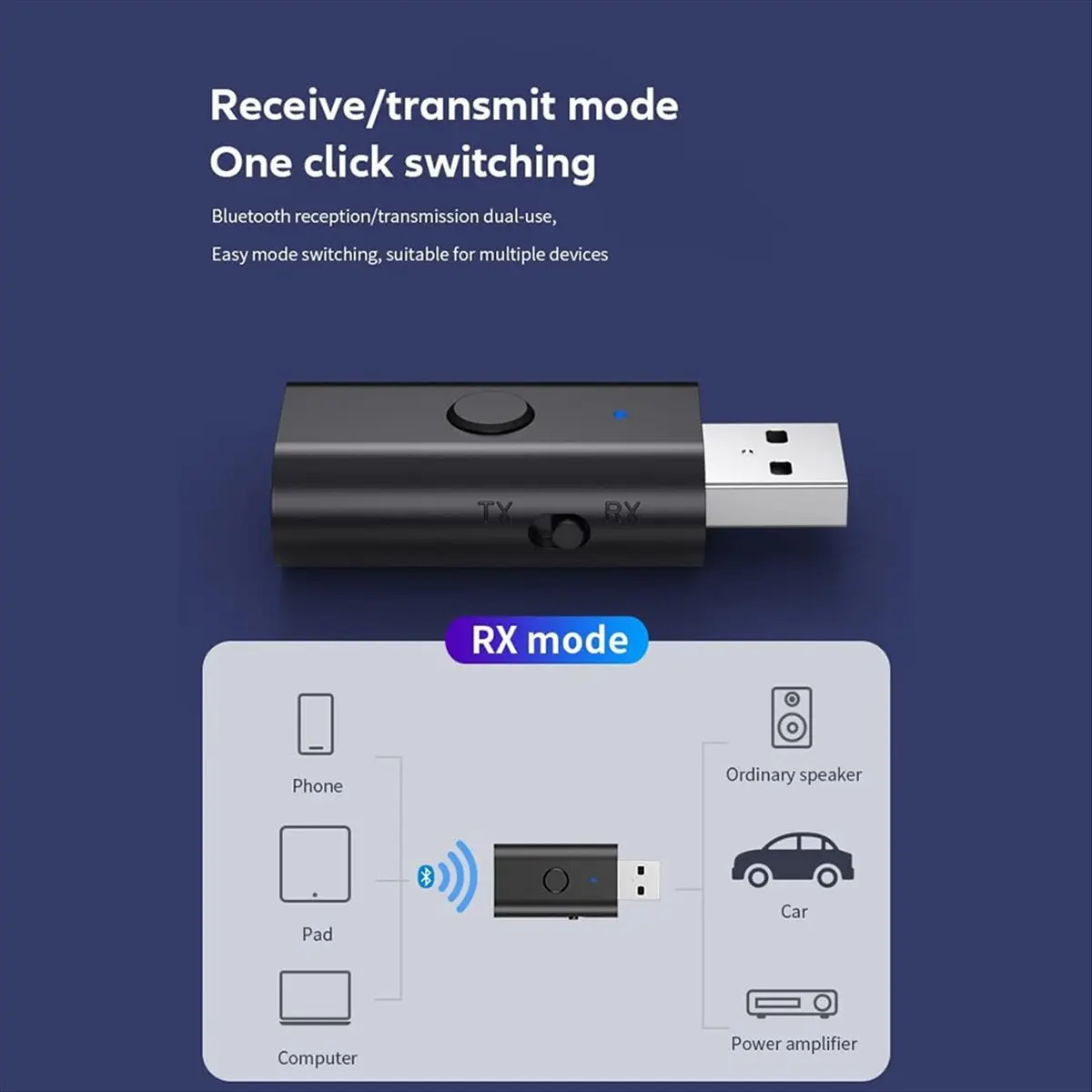 A85P Bluetooth 5.3 Transceiver Receiver 2 in 1 USB Bluetooth Adapter, 3.5mm Aux Wireless USB Adapter for PC Home Sound System