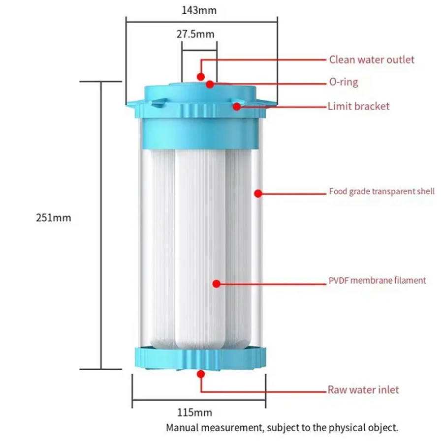 10inch Big Fat External Pressure Washable PVDF Ultrafiltration Filter/Pre-water Purifier Filter/Cartridge/Replacement