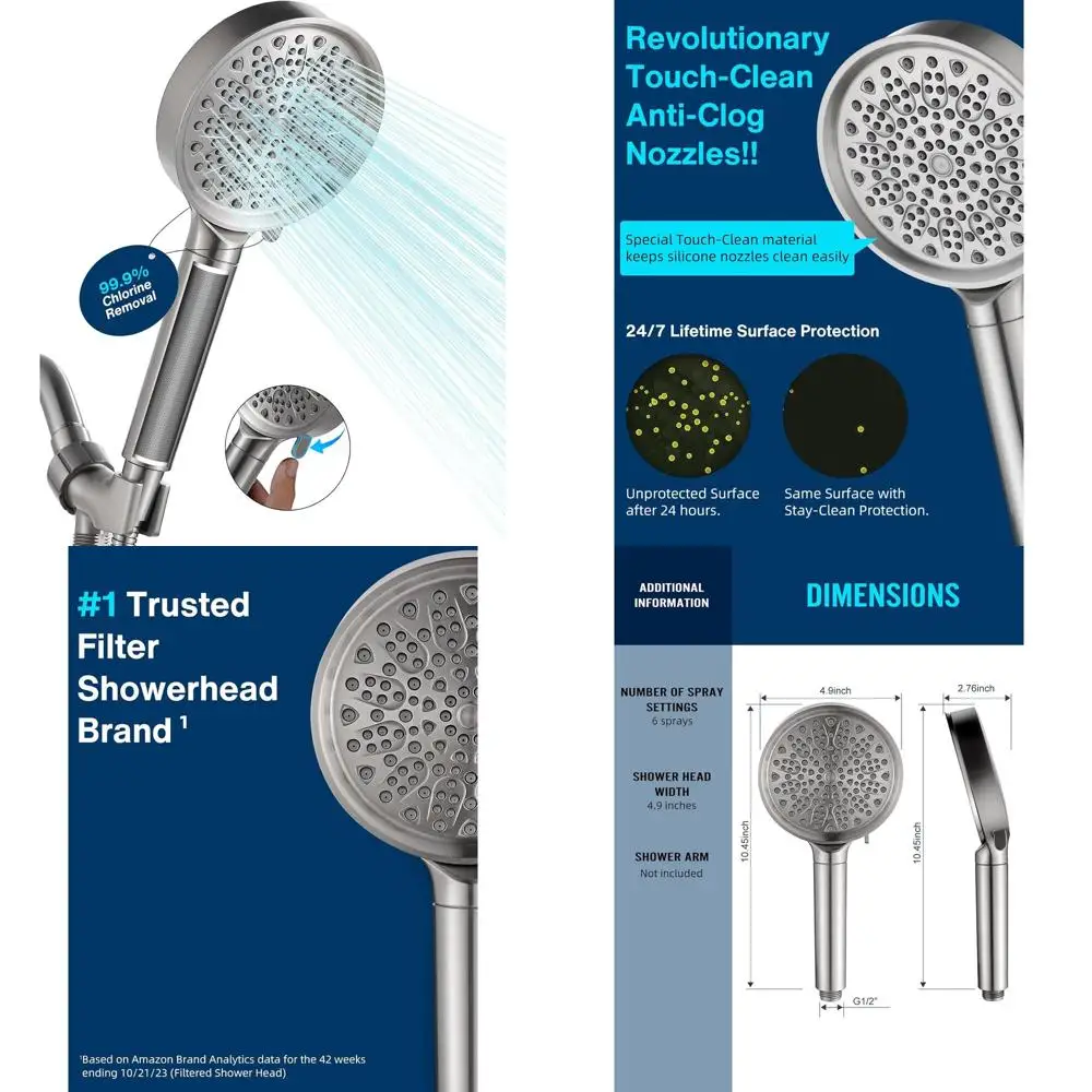 

Advanced 2.0 Carbon Filter Shower Head: Removes 99% Chlorine, Softens Hard Water, Relieves Dry & Itchy Skin, Brushed Nickel Fini