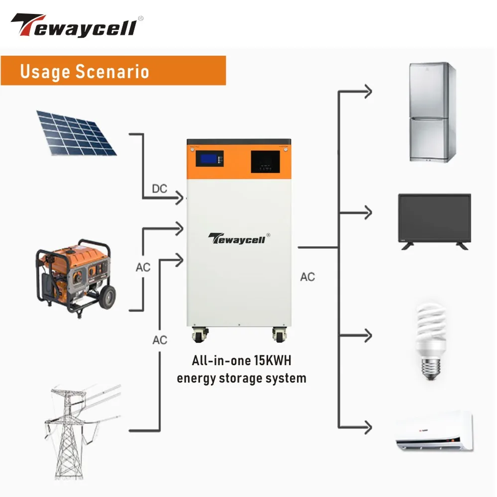 Tewaycell All in One 48V 300Ah 15KWh Powerwall 51.2V LiFePO4 Batteria integrata 5KW Inverter ESS Sistema di energia solare UE Nessuna tasse