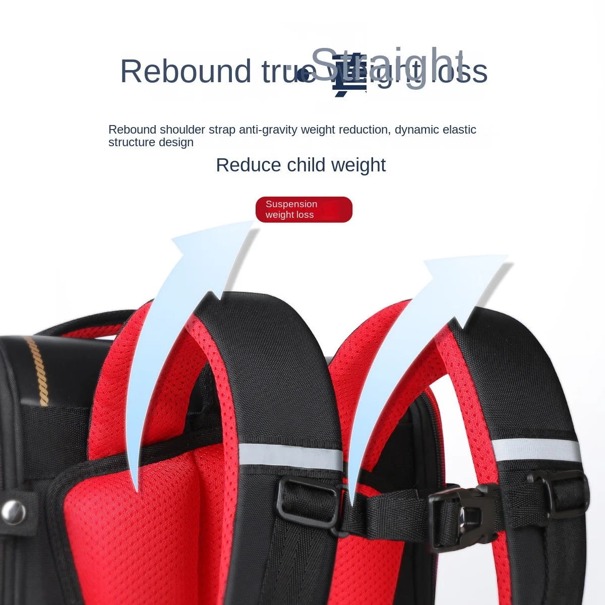 Disney Marvel School Bag For Boy Girl Spider Man Frozen Primary Student Shoulder Orthopedic Backpack Large Capacity Mochilas