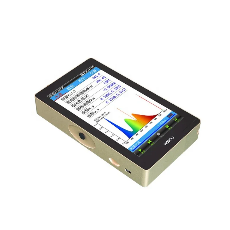 GA-3814 Handheld Blue Light Irradiance Meter Blue Ray Irradiance Spectrometer Solar Pyranometer