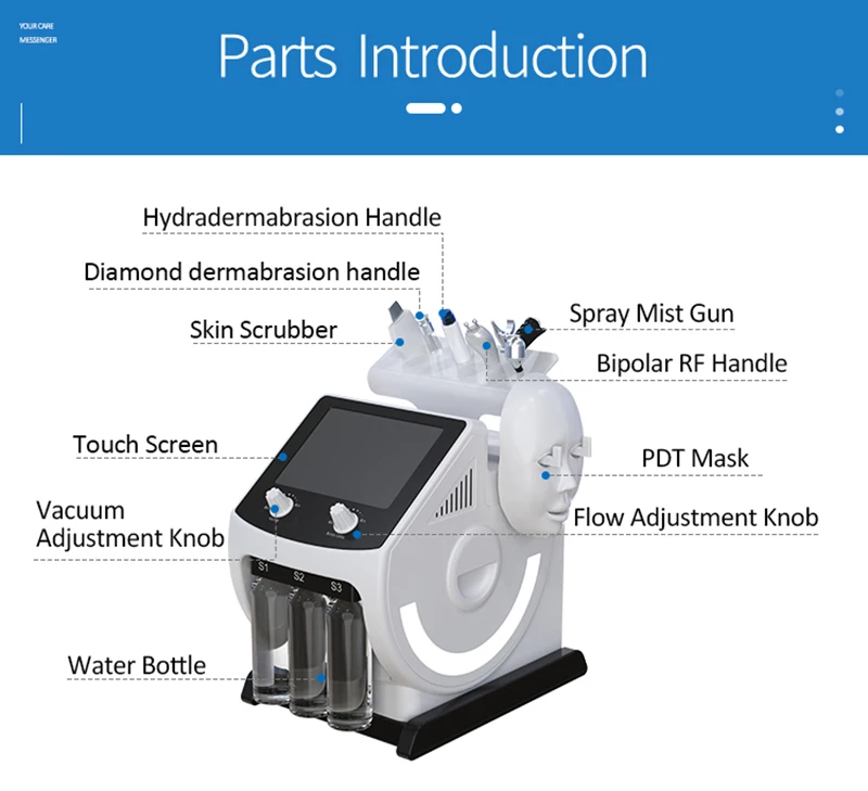 Nieuwste Technologie 7 In 1 Draagbare Hydra Proffessional Gezichtshuidverjonging Diepe Reinigingsmachine Schoonheidssalon Apparatuur