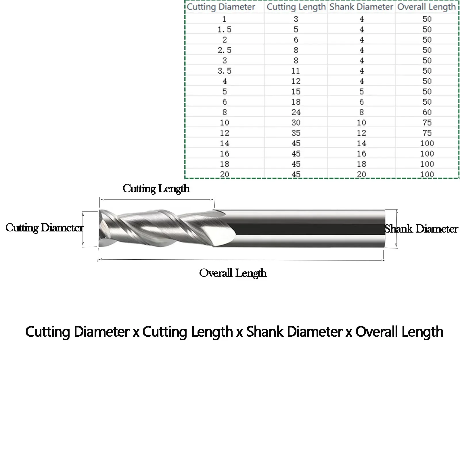 HRC55° 1-20mm Carbide Keyway End Milling Cutter 2 Flute  Aluminum Copper CNC Cutting Tool Specialized Hard Alloy Router Bit