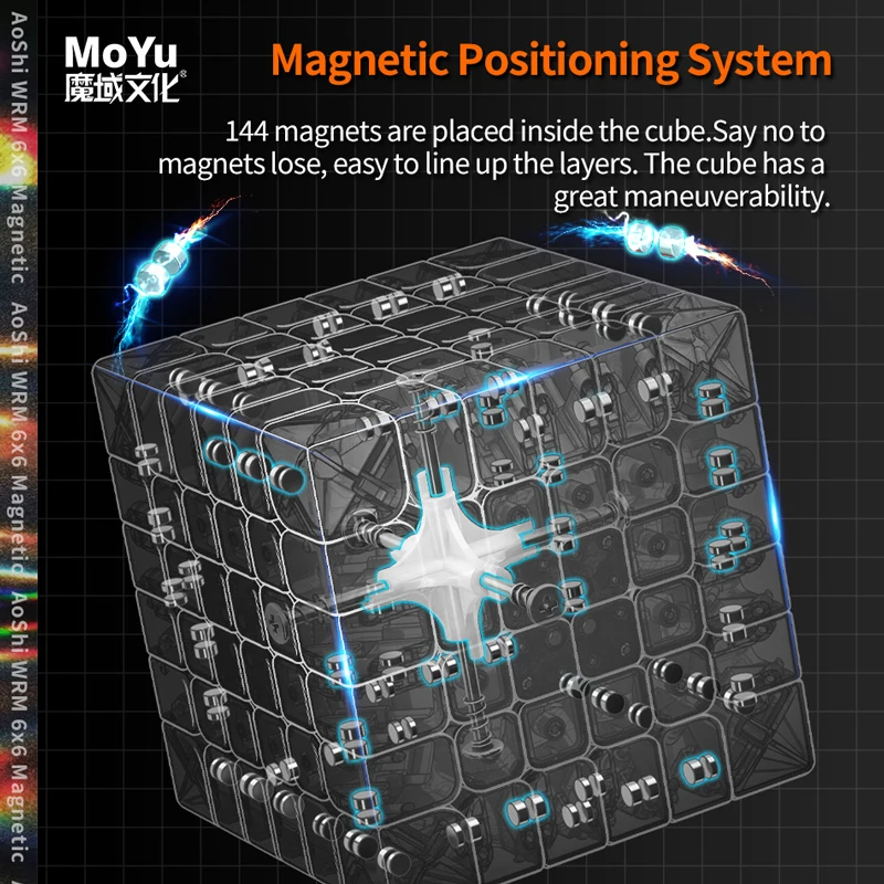 MOYU AoShi WRM magnetyczna magiczna kostka 6x6x6 6 szybkość zawodowa Puzzle dla dzieci prezent zabawka 6 × 6 Speedcube Cubo Magico do gier