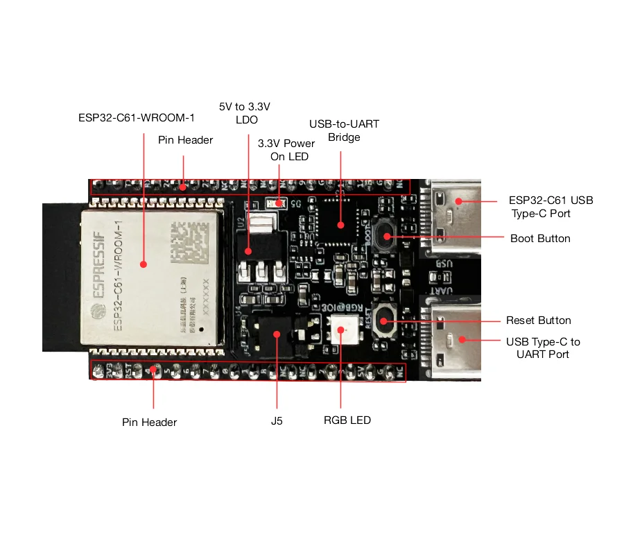 Espressif ESP32-C61-DevKitC-1 Entwicklungsboard mit ESP32-C61-WROOM-1 Modul
