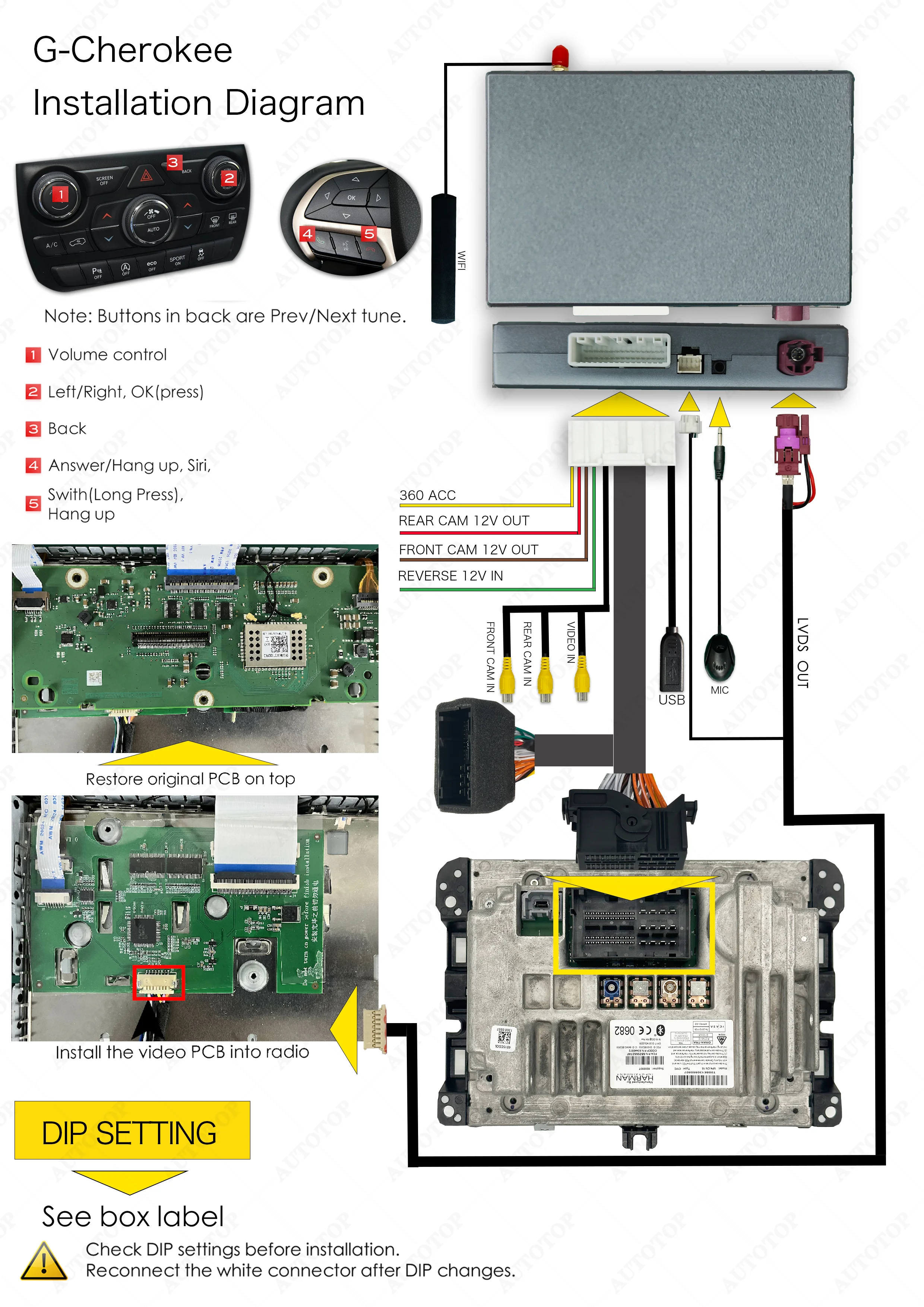 AUTOTOP OEM Bildschirm-Upgrade-Decoder für Fiat Freemont Jeep Viaggio 300C Dodge Journey Challenger Commander CarPlay Android Auto – Detail 4