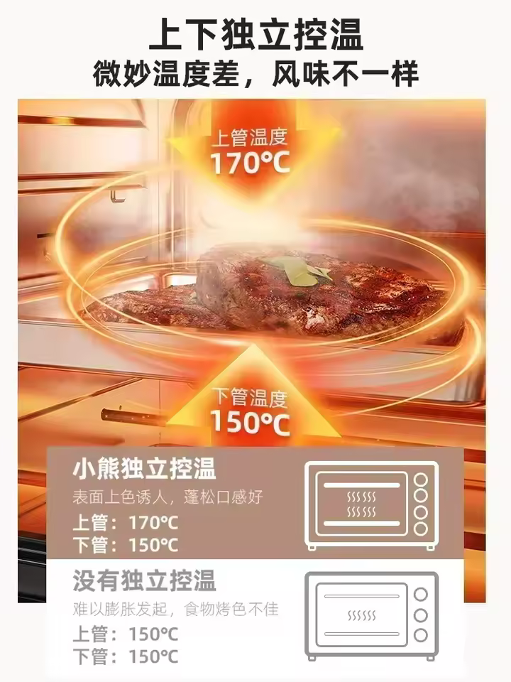 오븐 전원 코드