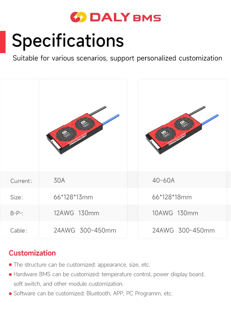 Picture 6: Daly Smart BMS LiFePo4 15S 16S 48V 60A APP BMS Bluetooth UART Port Solar Energy Inverter Power Bank