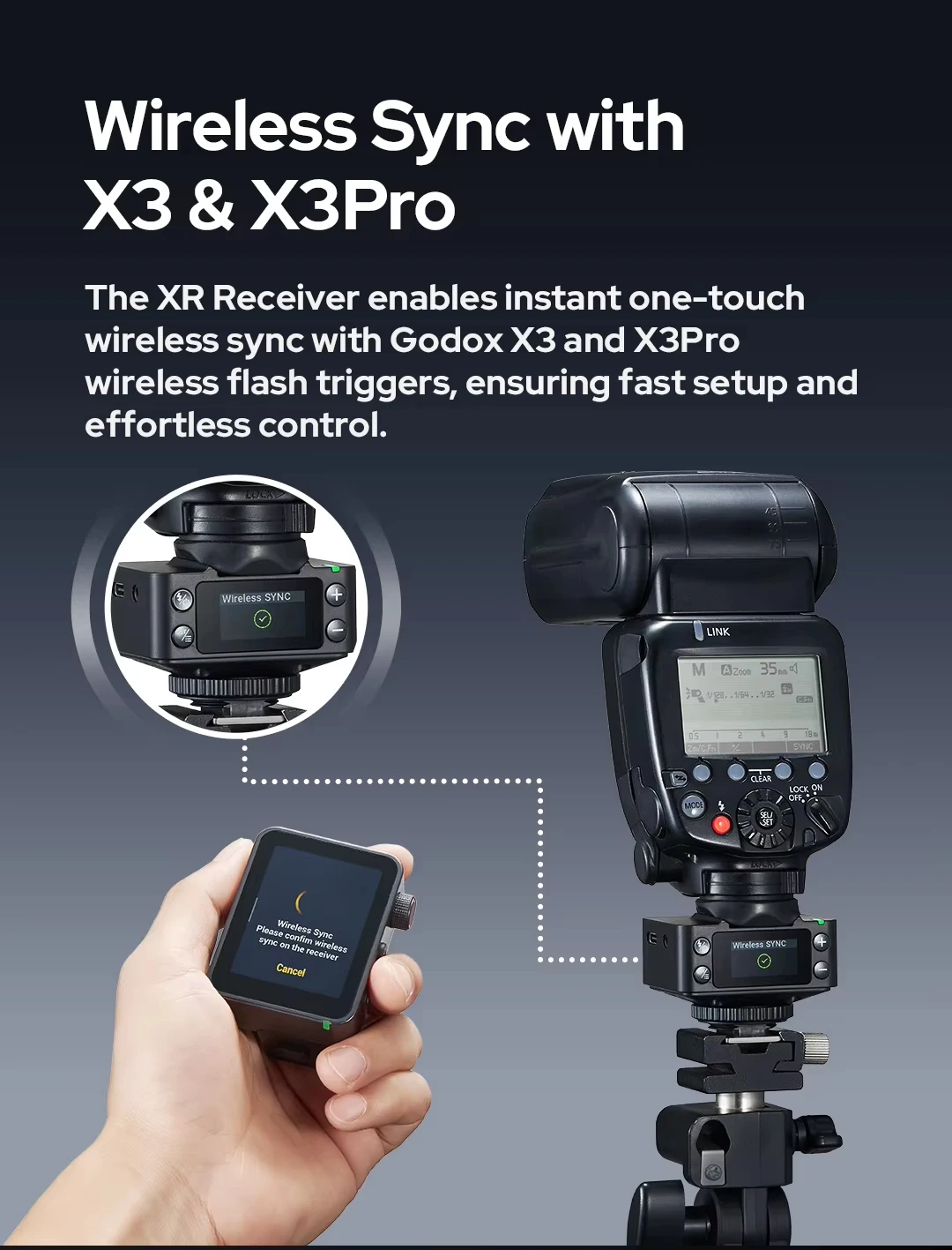 Receptor Sem Fio Godox XR TTL 2.4GHz com Alcance de 100m, Compatível com Canon R7, Nikon D4 e Sony A7RII