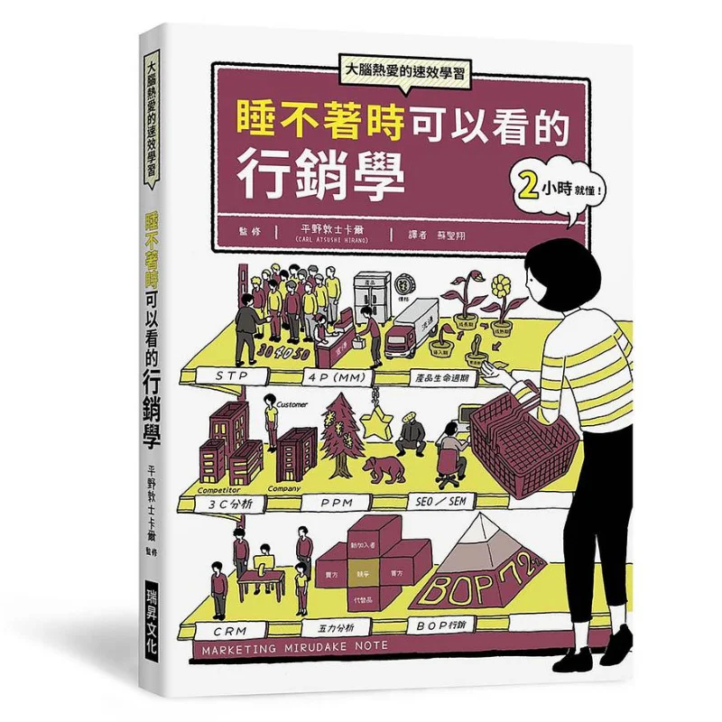 

Marketing That You Can Read When You Cant Sleep Quick Learning That The Brain Loves Anytime Anywhere Flip Through The Marketing