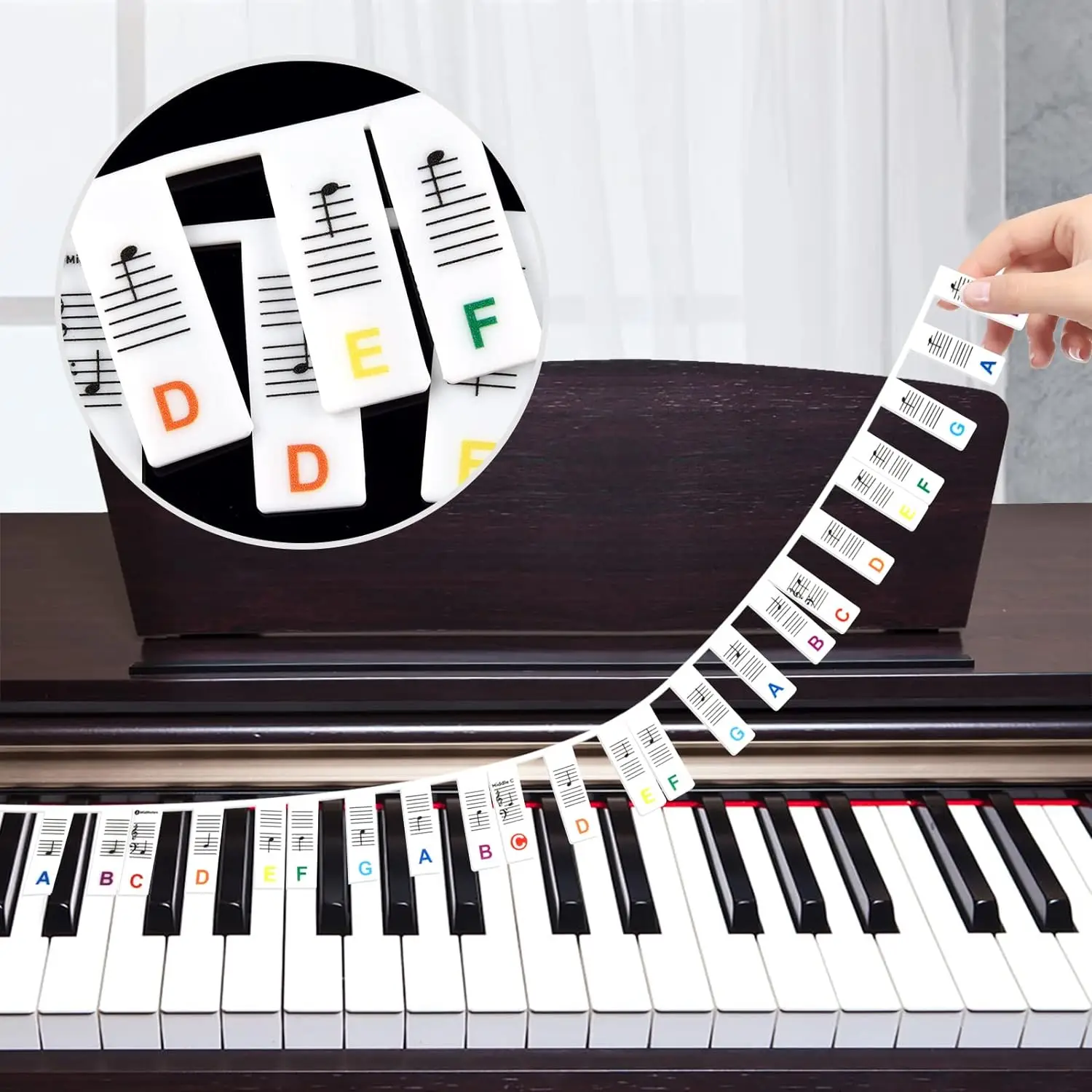 Piano Notes Guide for Beginner Removable Piano Keyboard Note Labels for Learning 61 Full Size/88 Keys Piano Keyboard