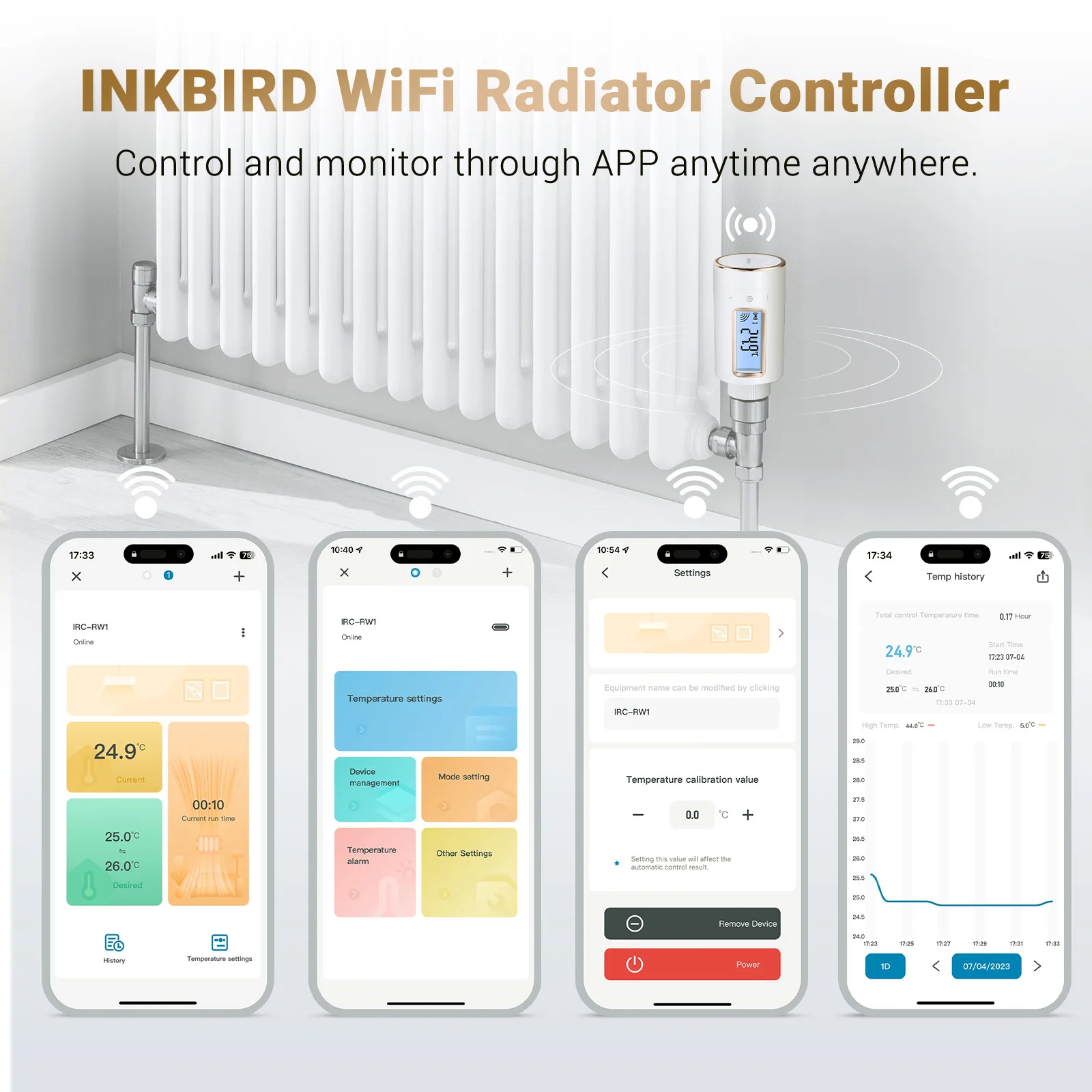 INKBIRD Thermostat Radiator Valve Actuator Home Smart Wifi Temperature Controller with Digital LCD Display Receiver