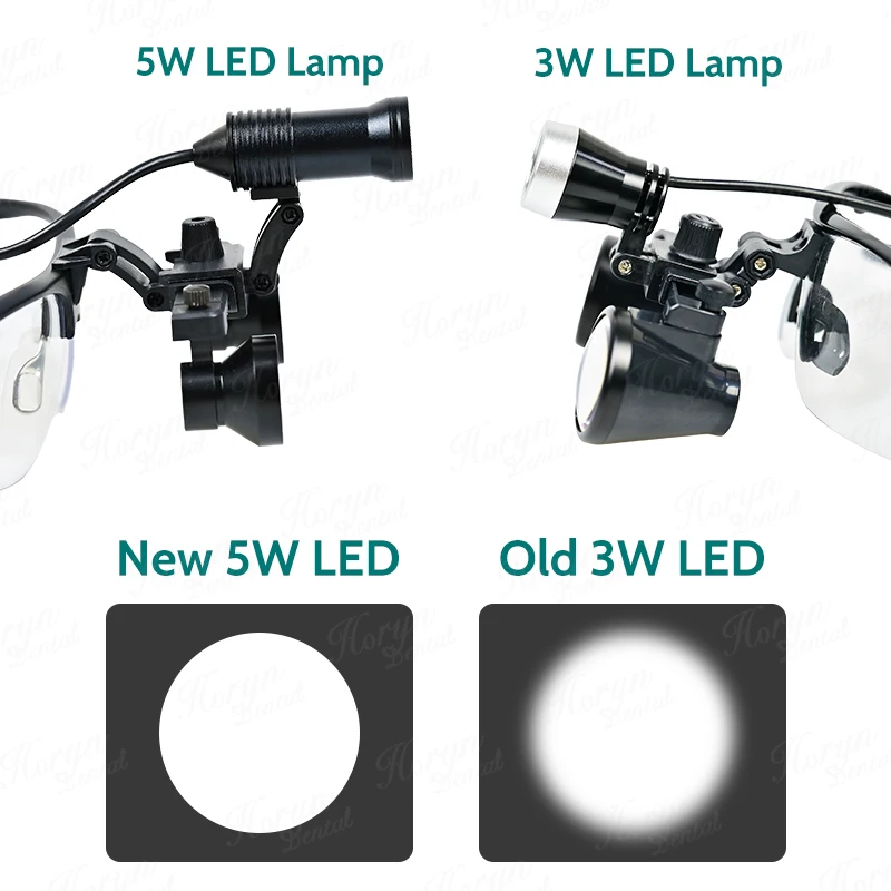 Den tal العدسة الانكسارية الجراحية 2.5X 3.5X مسافة العمل 360-460mm إطار رياضي Burg undy مع ضوء LED 5W