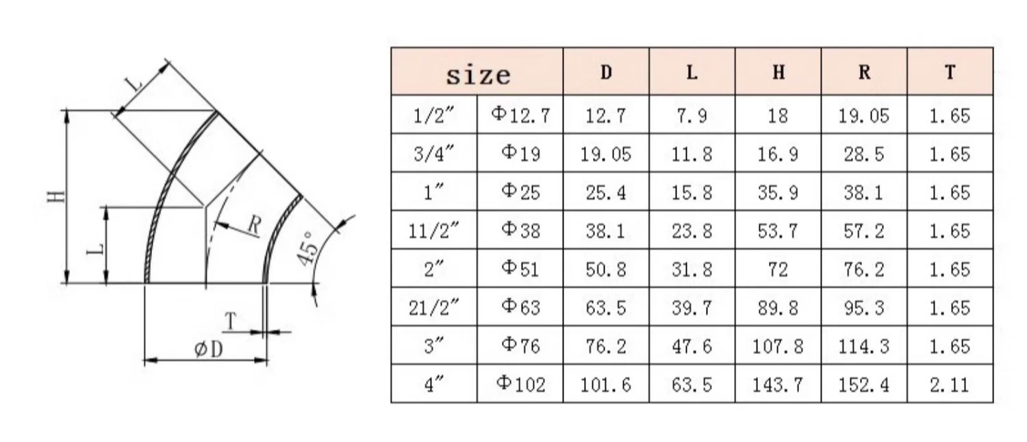 3A-Standard 3/4 1 1-1/4 1-1/2 2 -4 Zoll OD Stumpfschweiß 45 Grad Winkel 304 316L Edelstahl Sanitärrohrverschraubung Anschluss Homebrew – Detail 2