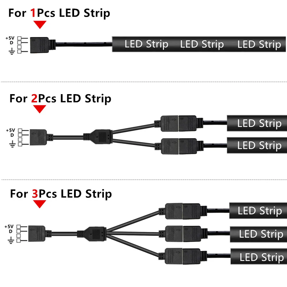 WS2812b taśma LED ARGB 5V 60 led/m adresowalna tęcza LED 3PIN do ASUS AURA SYNC / MSI Mystic light Sync / GIGABYTE