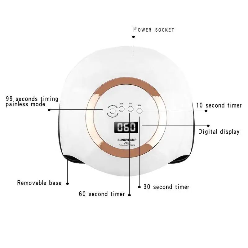 Asciugatura smalto Gel UV 168W ad alta potenza per unghie ad asciugatura rapida SUNUVLANP D6MAX lampada per unghie a Led essiccatore UV strumenti per unghie attrezzature per macchine artistiche