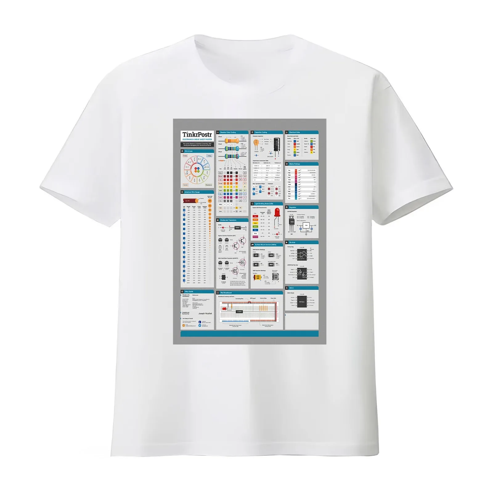 TinkrPostr Electronics Cheat Sheet Knowledge T-Shirt Summer Casual Cotton Tee Oversized Streetwear Tops Vintage Graphic Print