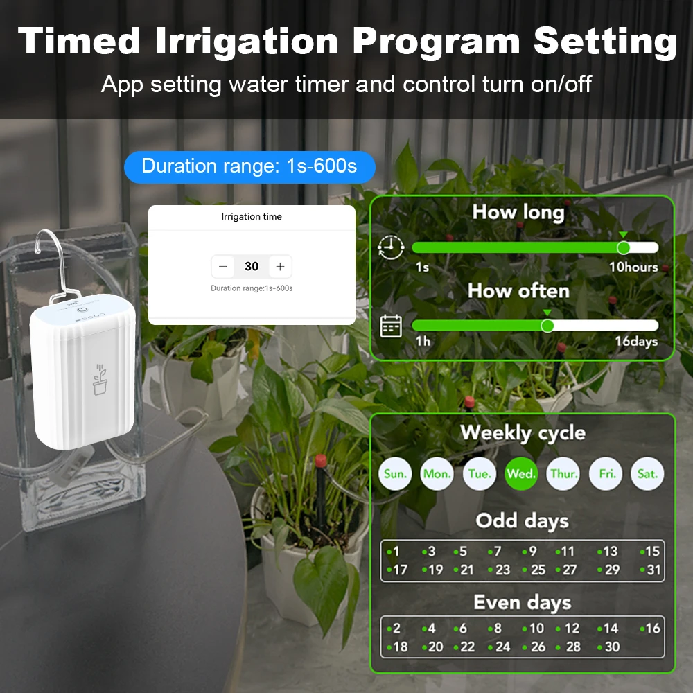 Thumbnail 3 - #18 Ranked Automatic Irrigation Control Systems Picks in 2026
