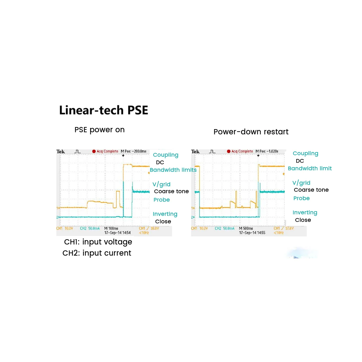 Modulo POE PM3812RCL scheda POE isolata Standard 12 v1a