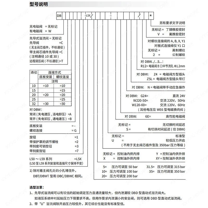 Hydraulic relief valve DB10/20/30-1-50B/315 Pressure regulating valve Pressure reducing valve Hydraulic system