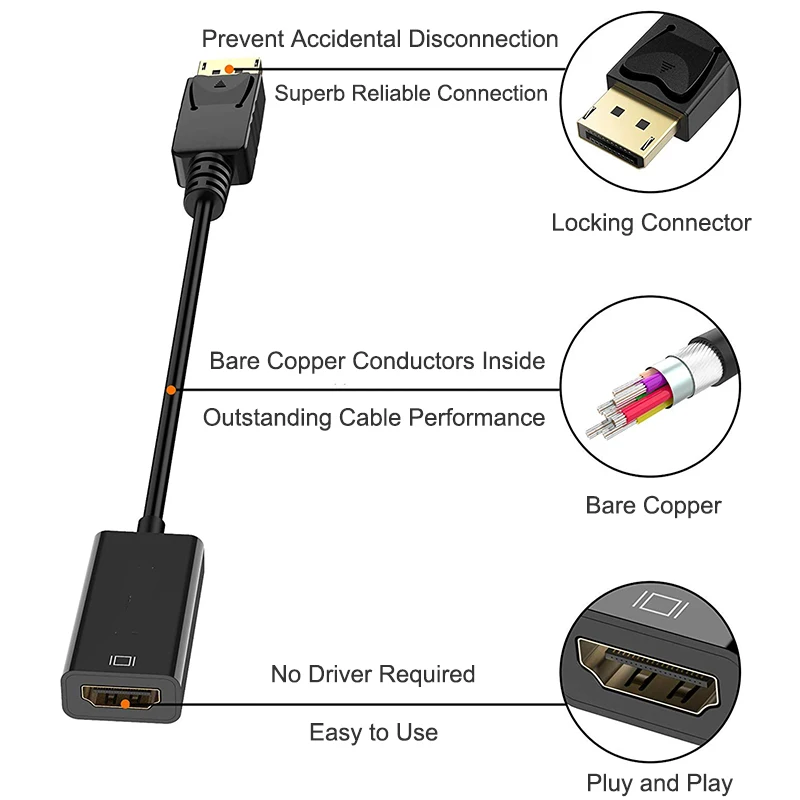 DisplayPort to HDMI-compatible 4K Adapter Converter Male DP to Female HDMI-Compatible Cable Video Audio For HDTV PC Projector