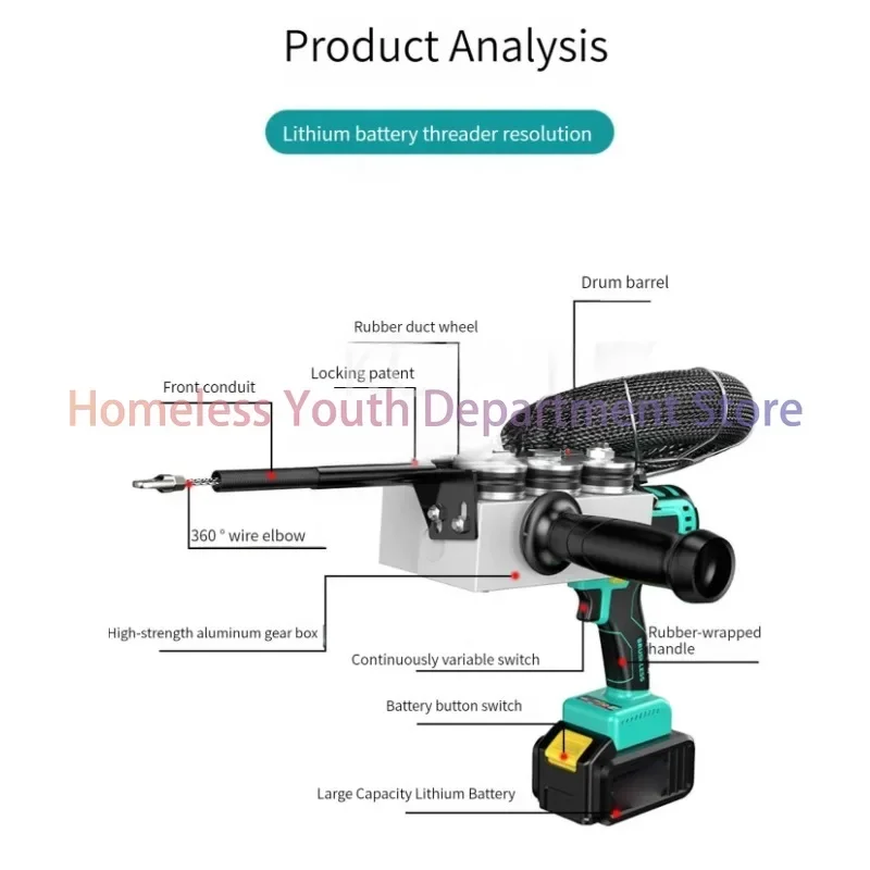 Automatic Electric Lithium Battery Wire Threading Machine Artifact Plumber Cable Puller Pipe Lead Threader