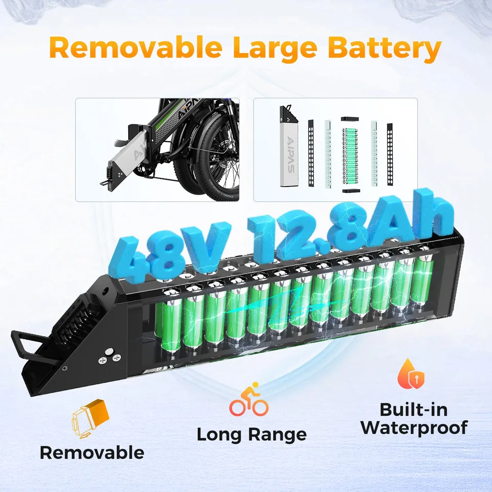 20'' Folding Electric Bike 1500W 48V 12.8Ah Motor Off-Road EMTB Free Shipping image 3