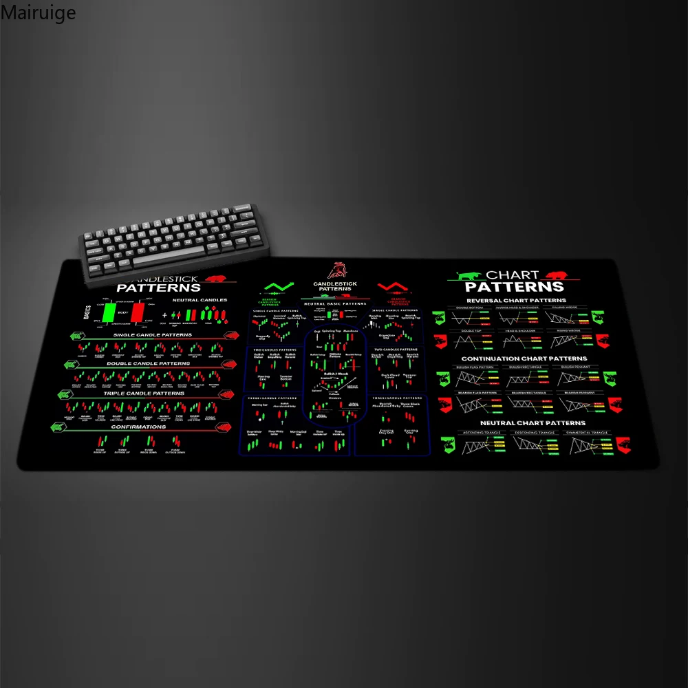 Stock Market HD Mouse Pad Large Trader Chart Candlestick Pattern Keyboard Mousepad Investor Desk Mat Stitched Edge Rubber Base