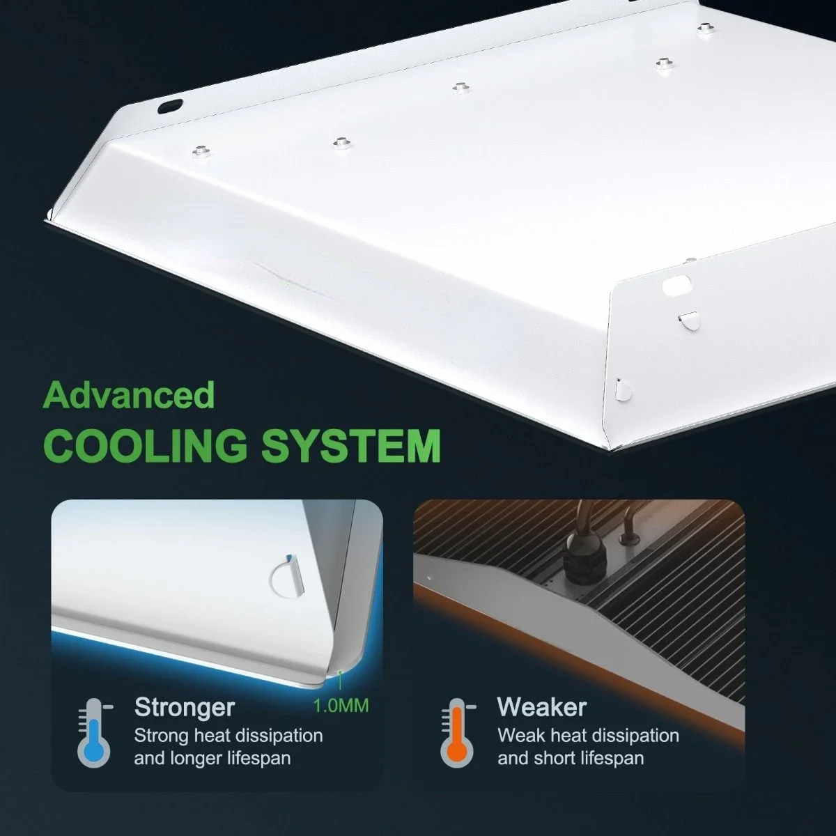 TS600 Full Spectrum LED Grow Light High Efficacy And High Harvest