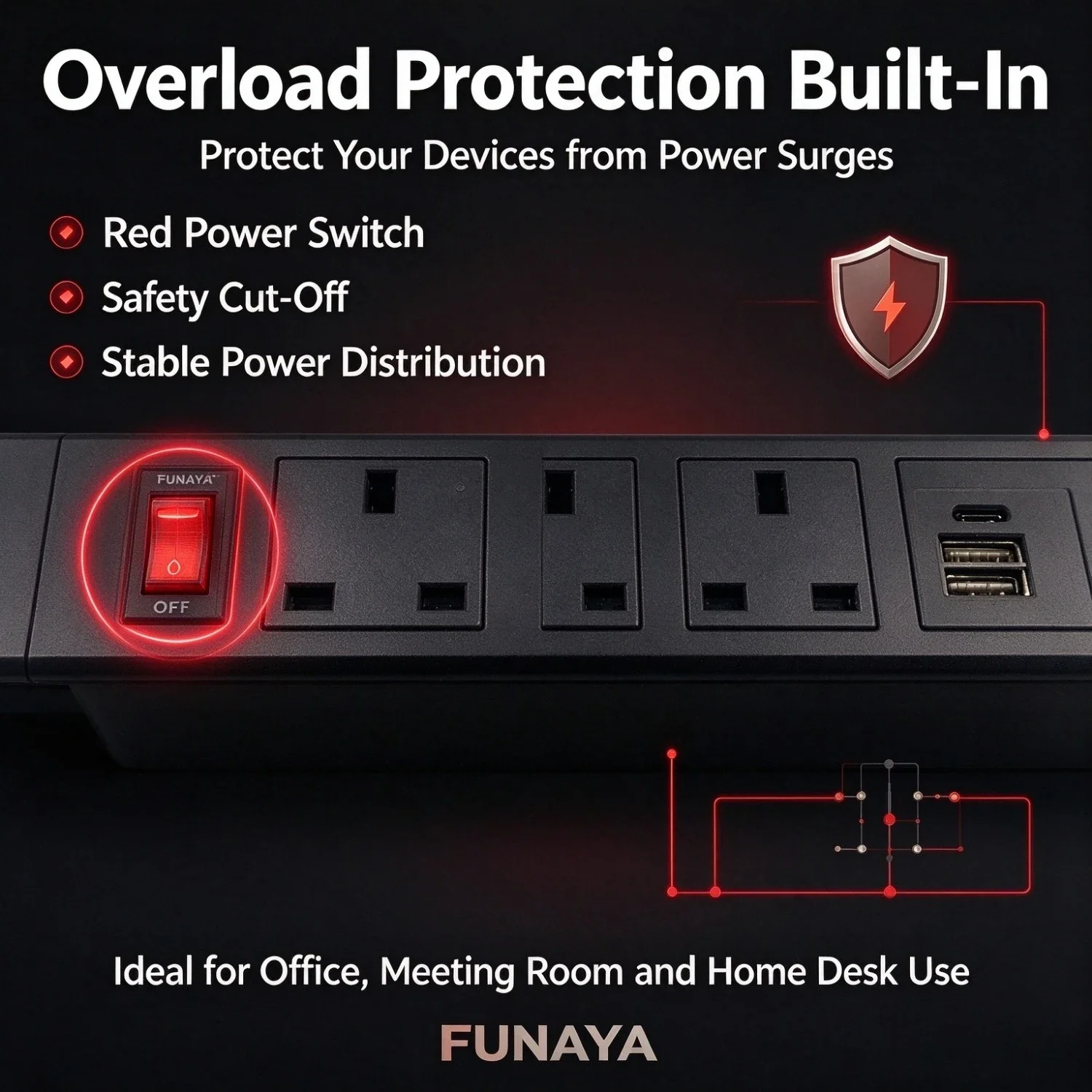 FUNAYA Universal Recessed Built-in Table Furniture Socket with UK EU US AU Plug Ethernet HDMI CAT USB A TYPE-C Desktop Outlets