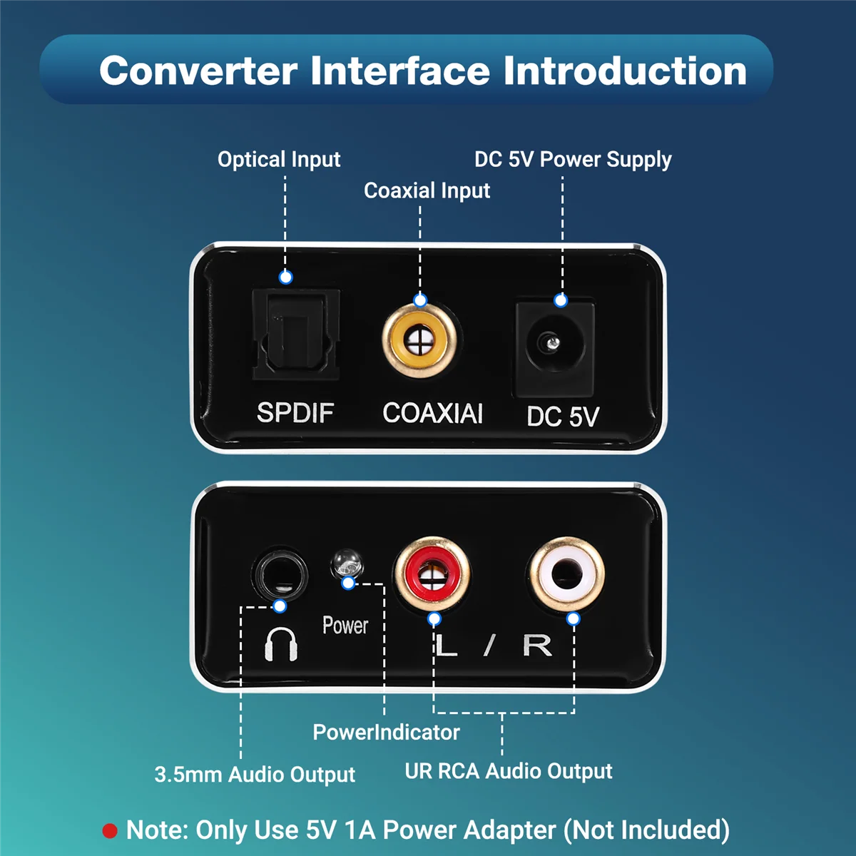 【Livraison Rapide】محول صوت رقمي إلى تناظري