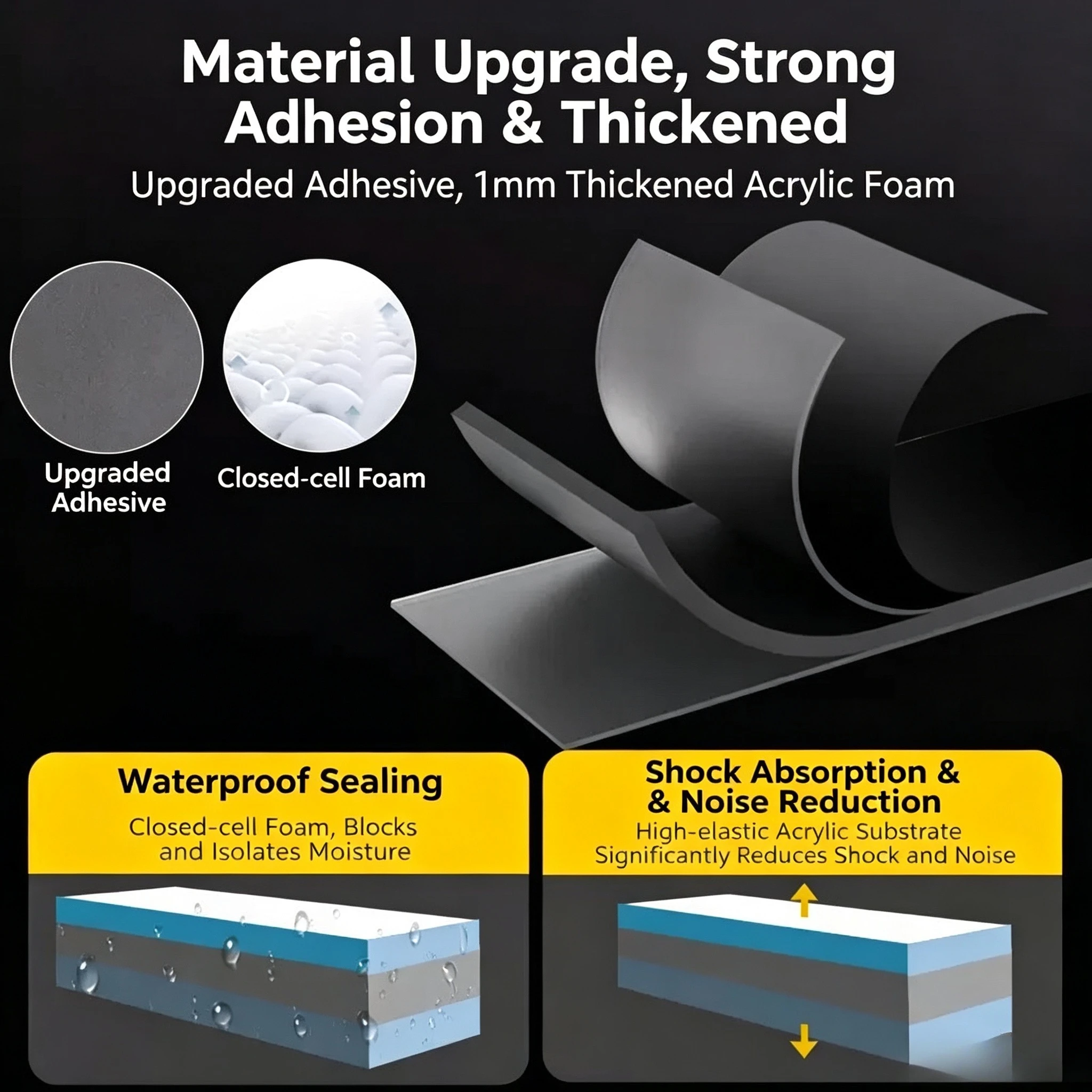 Black film seamless car tape, transparent nano double-sided tape, high viscosity and high temperature resistant glass tape