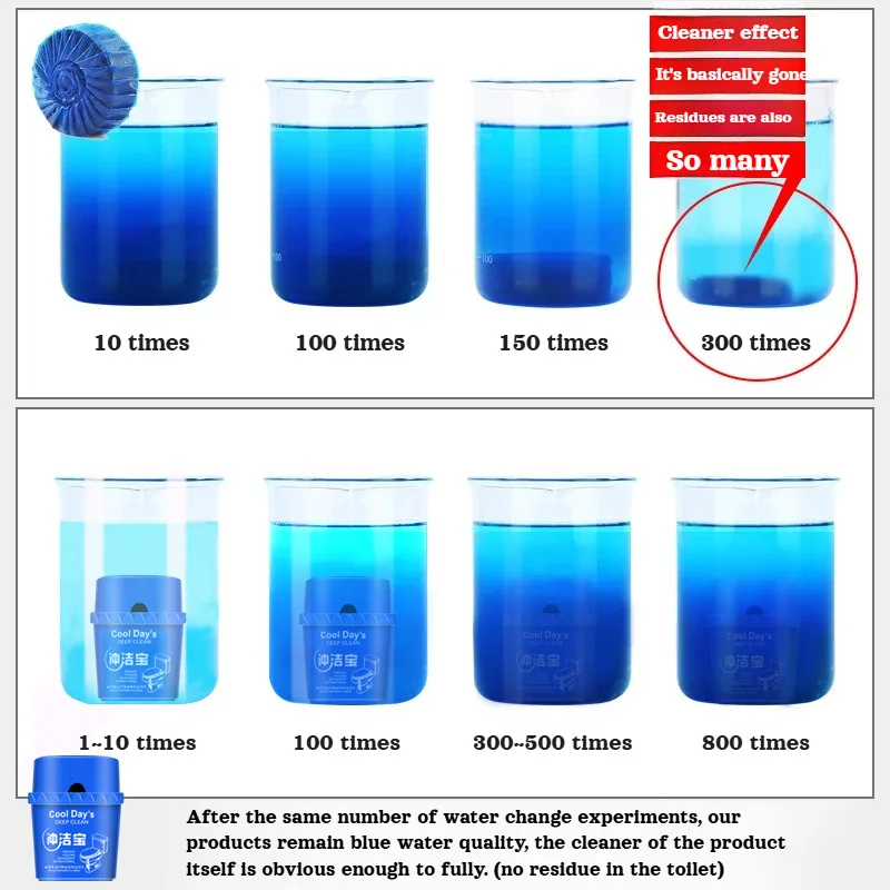 Thumbnail 3 - #13 Top 50 Toilet Bowl Cleaners Worth Buying In 2026