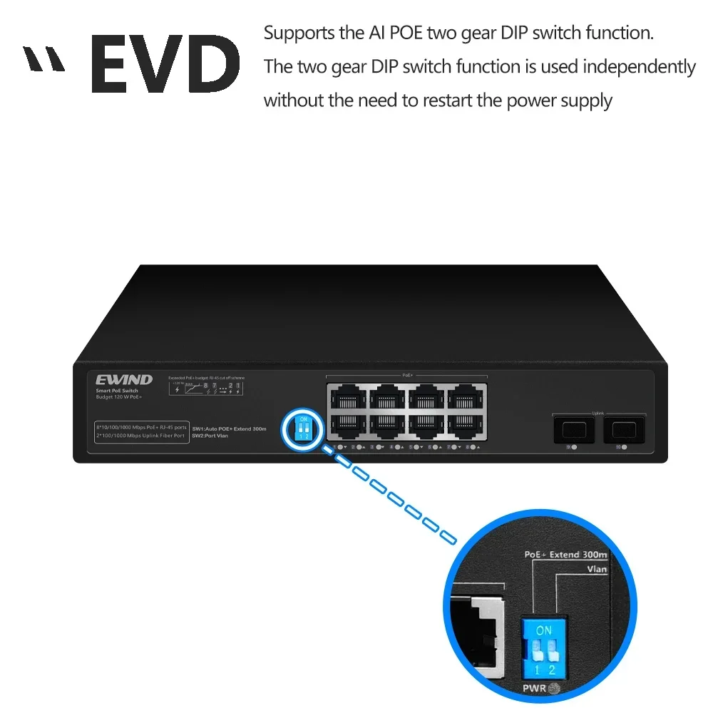 2026 New 8 Ports Po… - image