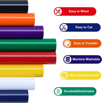 8 最佳銷售 熱轉印乙烯基 - №1