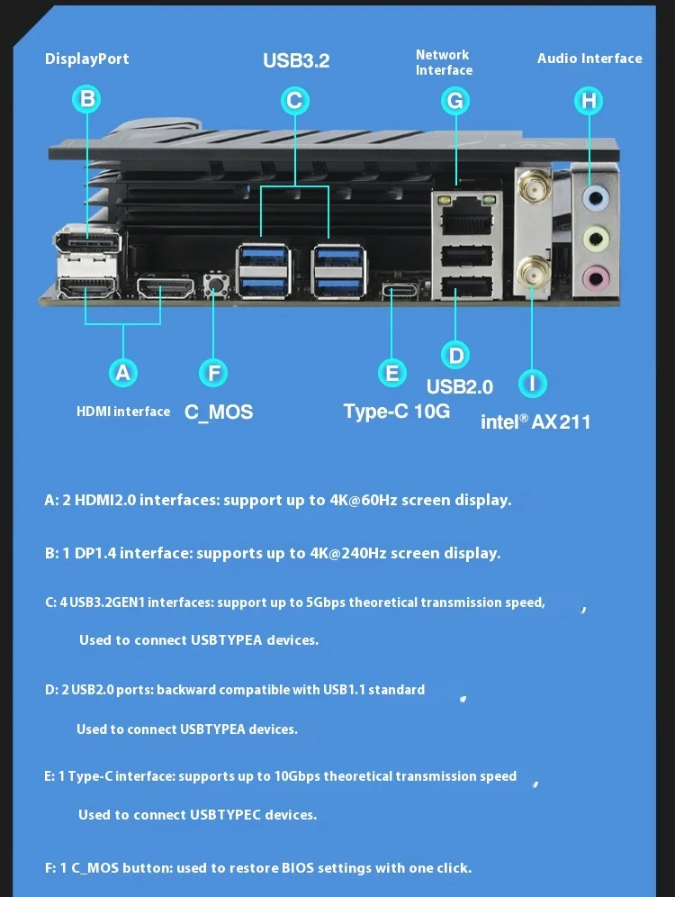 ERYING NAS اللوحة الأم i5-14450HX/i7-14650HX/i7-14700HX/i9-14900HX المعالج المنزلي DDR5 2.5G LAN M.2 فتحة 4 * SATA3.0 لوحة الألعاب #6
