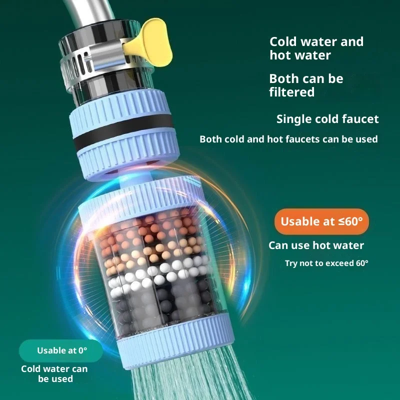 Six-layer Faucet Extension Filter, Universal Splash-proof Nozzle, Kitchen Water Purifier, Household Tap Water Universal Purifier