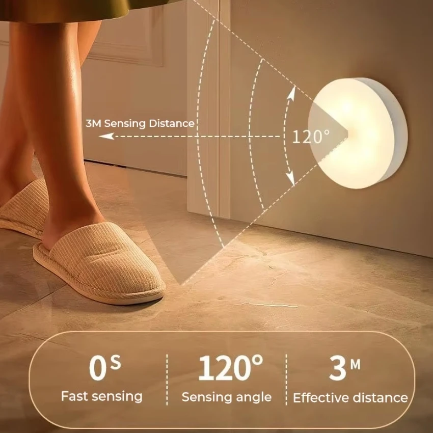 LED Smart Human Body Sensor Night Lamp Automatic Lighting USB Rechargeable Wireless Magentic Suction Use Night Light
