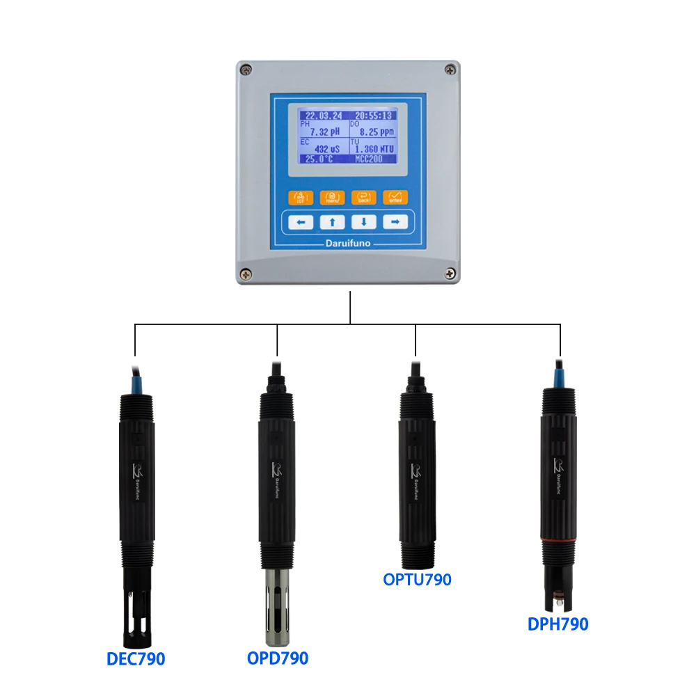 New Arrival Online COD NH4-N Multi-parameter Water Controller for Sewage Plant