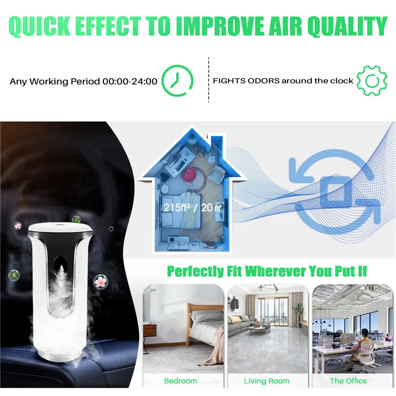 Automatic Air Freshener Spray Dispenser, Scent Dispenser Wall Mount/Free Standing Programmable Spray Fragrance Dispenser-ABGL
