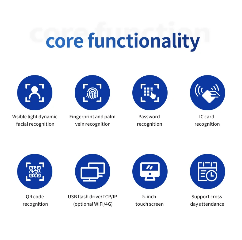 Biometric Fingerprint Attendance Machine Network TCP/IP Employee Checking in Recorder Face/Fingerprint/ID Card Access Control