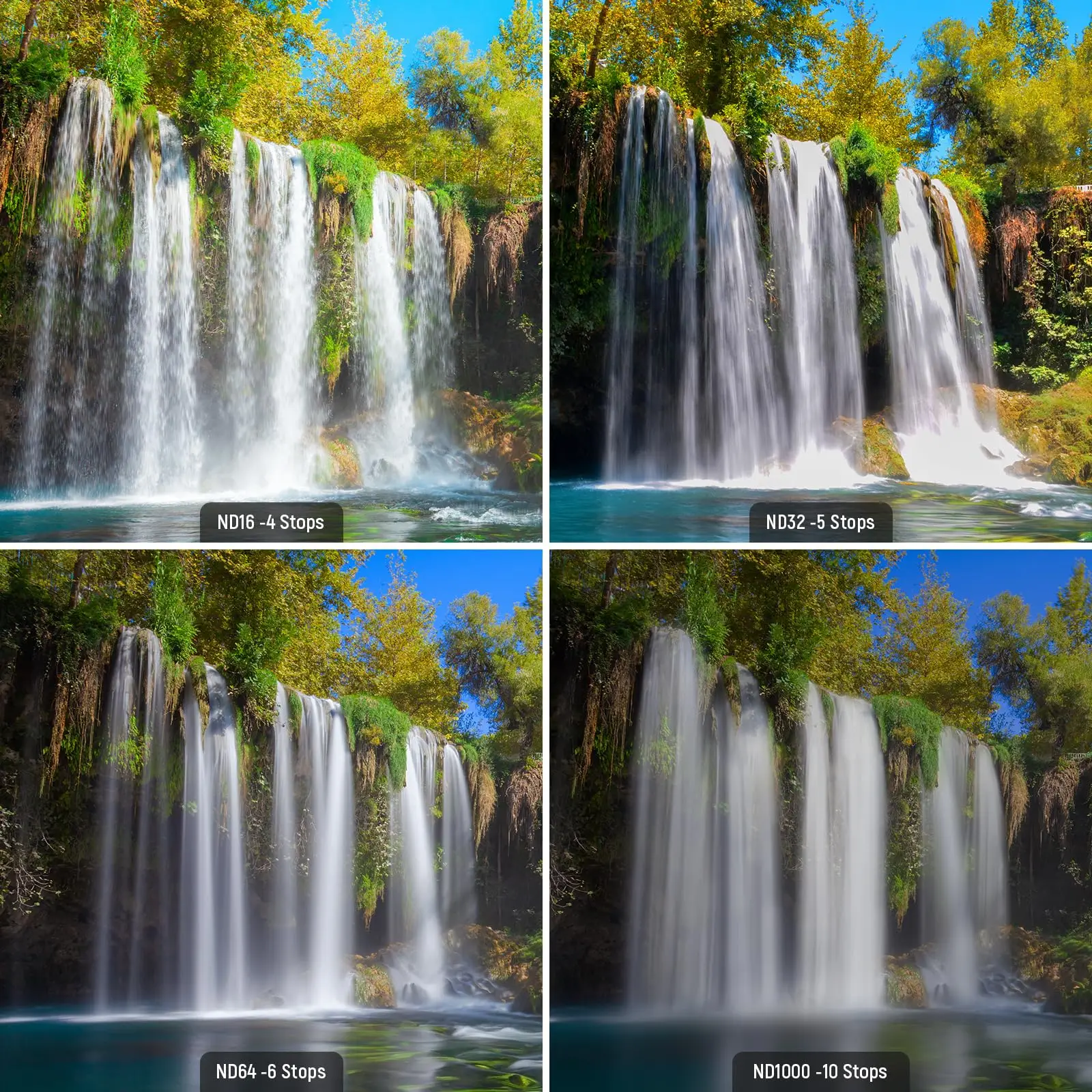 Neewer ND عدسة مجموعة مرشحات ND16/ND32/ND64/ND1000 عدسة تنظيف القلم كيس مرشح HD تصفية اكسسوارات عدة لكانون نيكون سوني