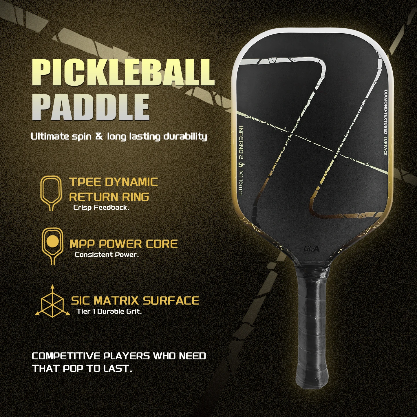 Inferno 2.0 Aero Black M1 Pickleball Paddle 16mm Elongated MPP Core with Emery Carborundum Durable Rough Grit Surface for Enhanc