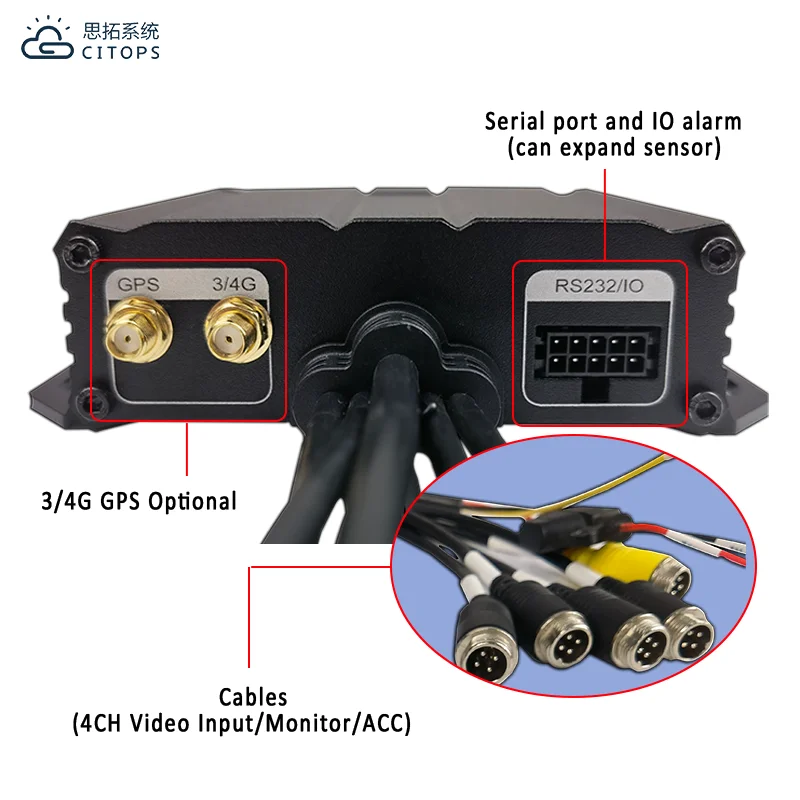 Mini 1080P Ahd 4ch Car Dvr Vehicle Security Gps Tracking Vehicle Recording CMSV6 FHD Analog Camera Remote Monitoring Mobile Mdvr