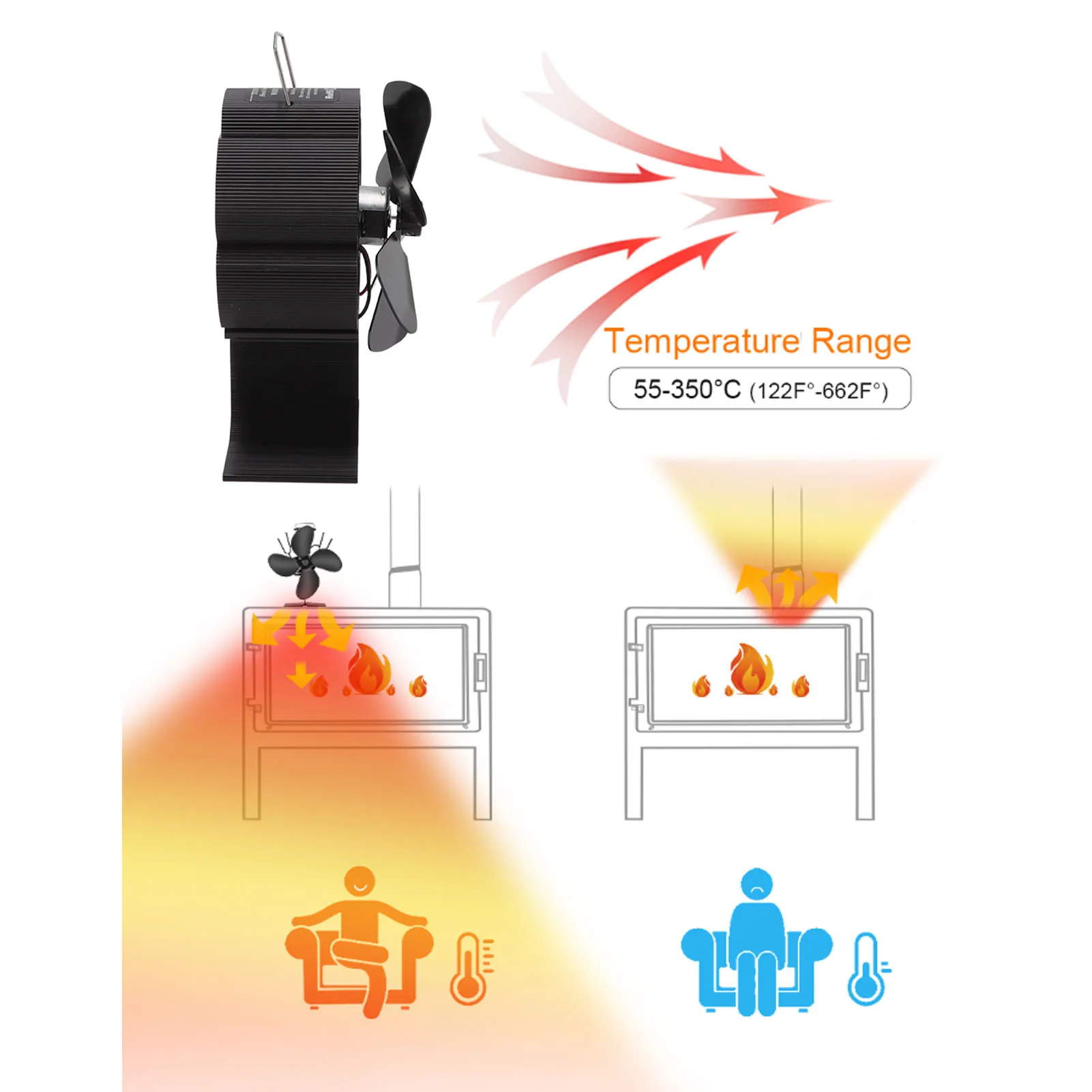 Heat Powered Stove Fan 6 Blades Quiet Stove Fan for Room