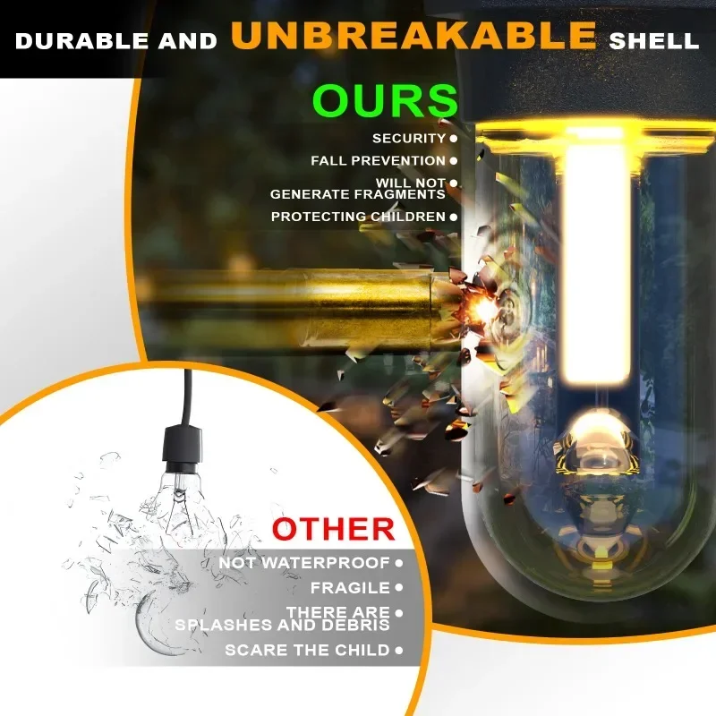 Guirnalda de luces LED para exteriores para Dewalt, batería de 18/20V con bombillas LED de 32 pies para Navidad, patio trasero, porche, balcón, cenador (sin batería)