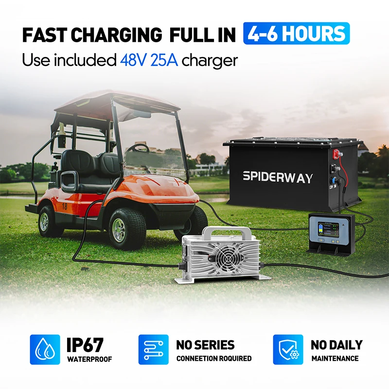 

Golf Cart LiFePO4 Lithium Battery 48V 105Ah with 25A Charger BMS and Touch Monitor for Yamaha G29 Drive