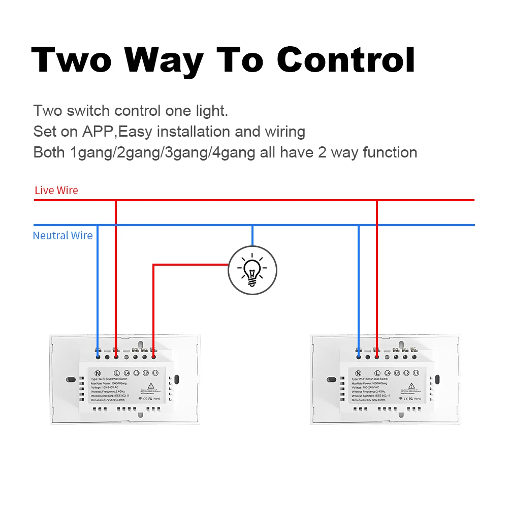 Tuya Smart Life Wifi + بلوتوث اللمس ضوء الجدار التبديل الولايات المتحدة لوحة اللمس مفاتيح لا سلك محايد وسلك محايد أليكسا جوجل المنزل #6